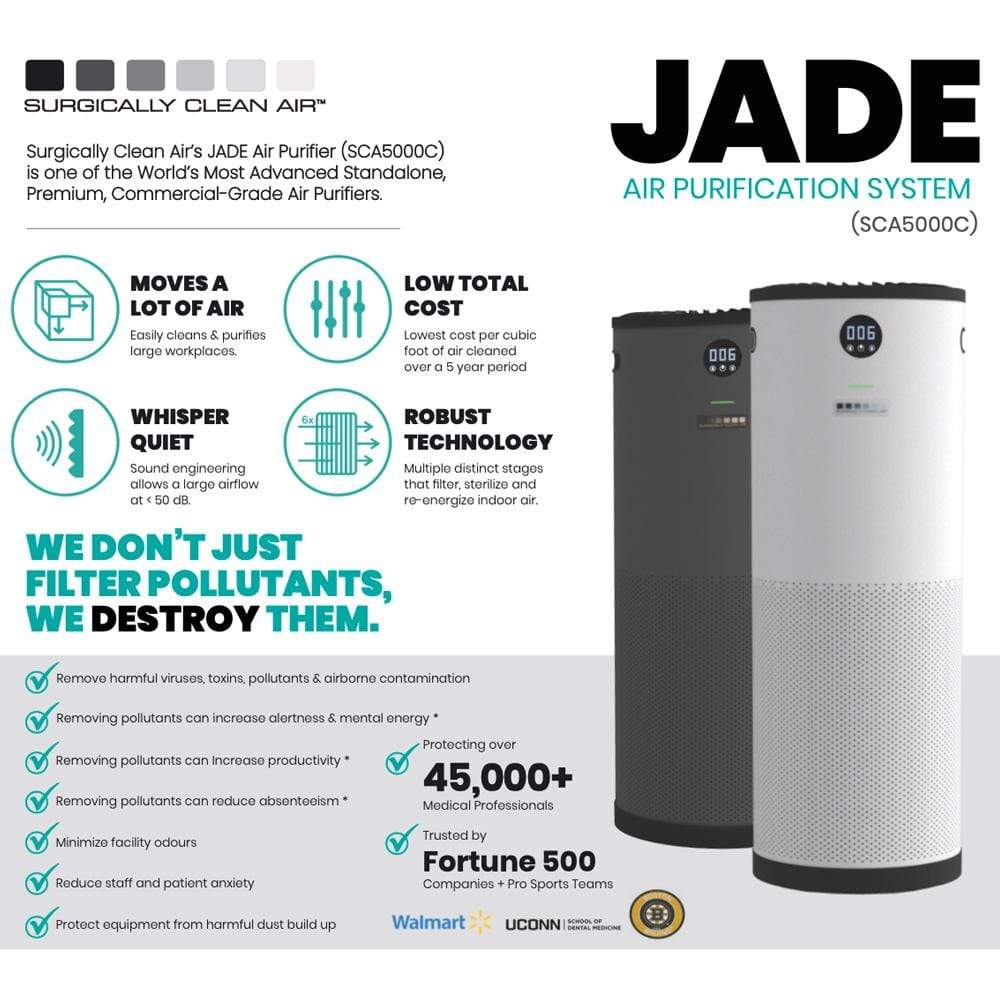 is jade plant an air purifier Jade Air Purification System – The Muskoka Store